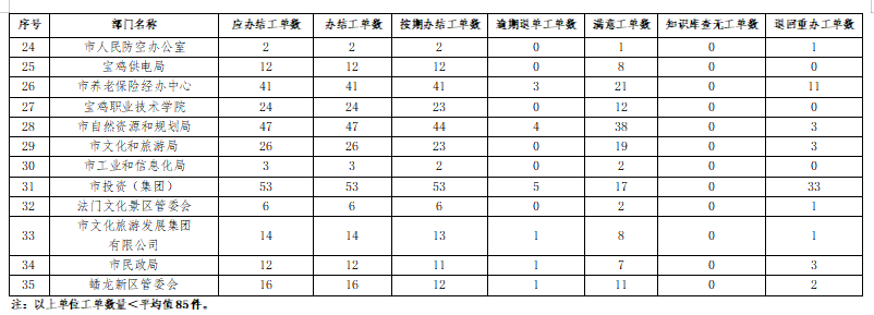 博彩app下载