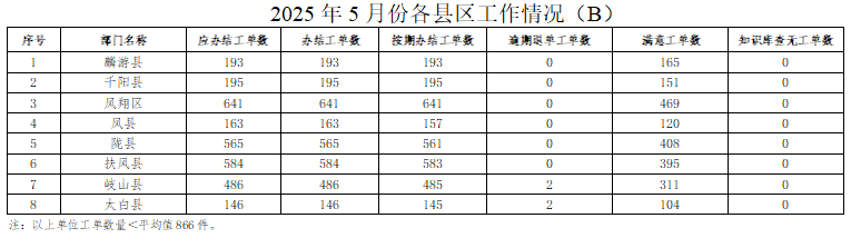 博彩app下载