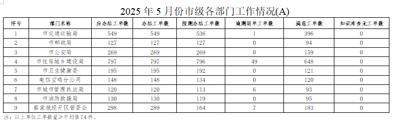 博彩app下载