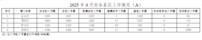 博彩app下载