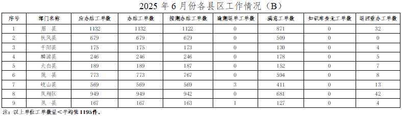 博彩app下载