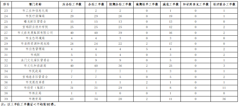 博彩app下载