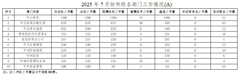 博彩app下载