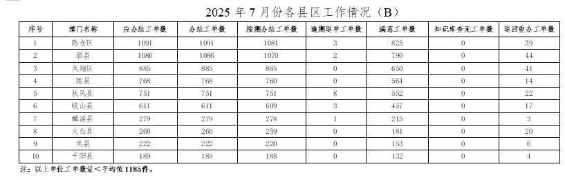 博彩app下载