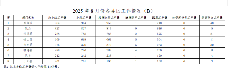 博彩app下载