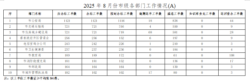 博彩app下载