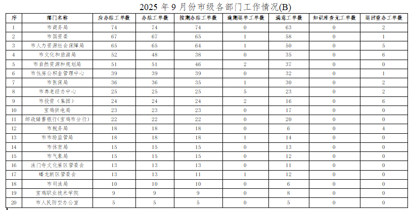博彩app下载