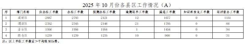 博彩app下载