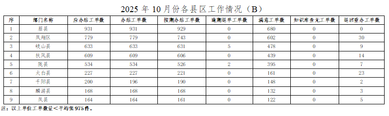博彩app下载