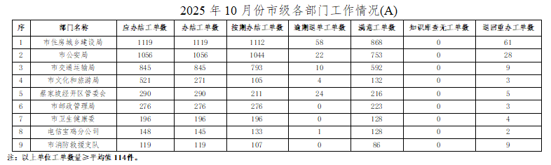 博彩app下载
