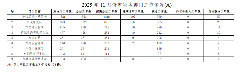博彩app下载