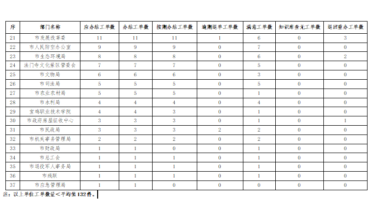 博彩app下载