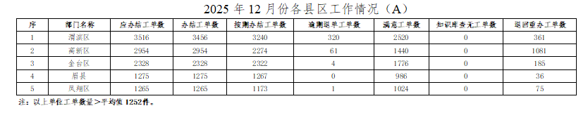 博彩app下载