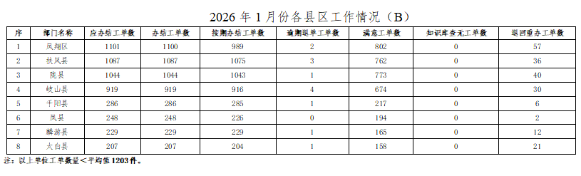 博彩app下载