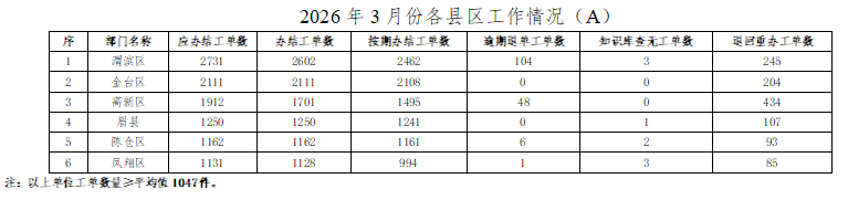 博彩app下载