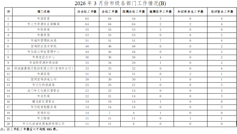 博彩app下载