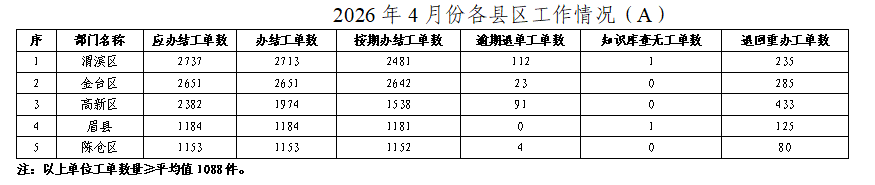博彩app下载