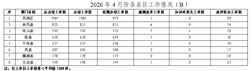 博彩app下载