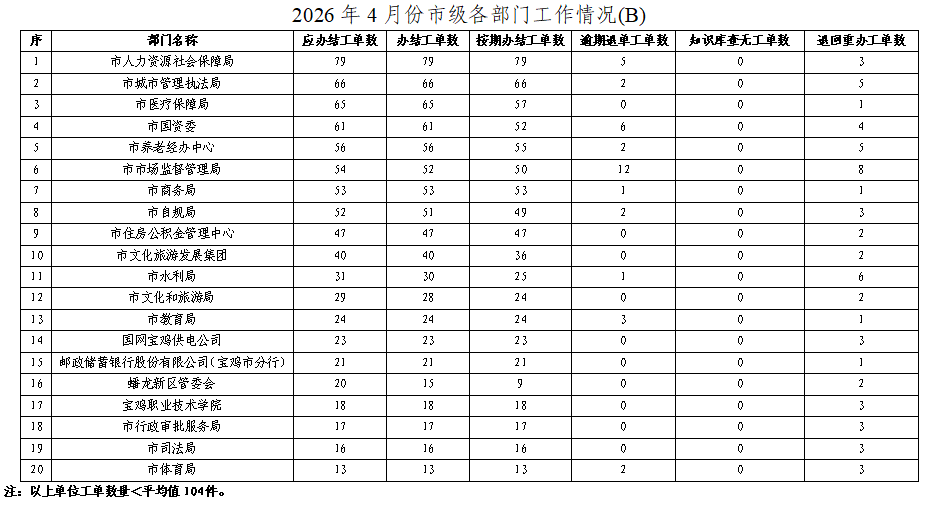 博彩app下载