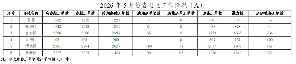 博彩app下载