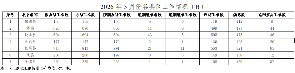 博彩app下载