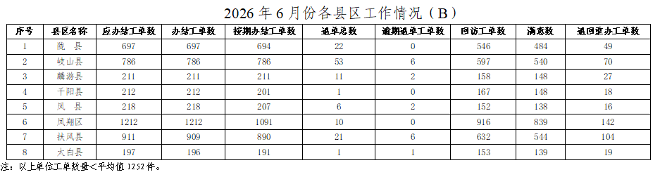 博彩app下载