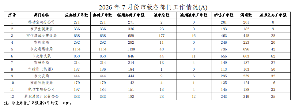 博彩app下载