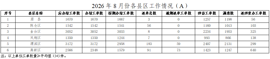 博彩app下载