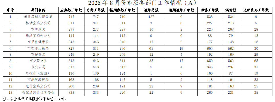 博彩app下载