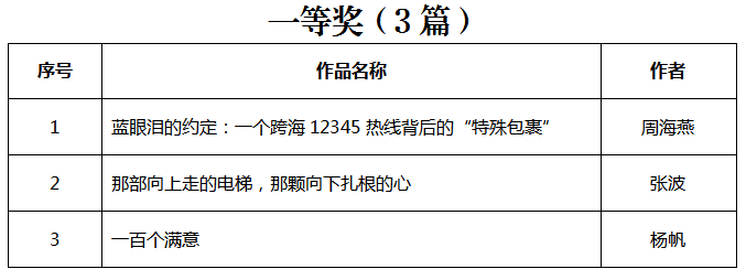 博彩app下载