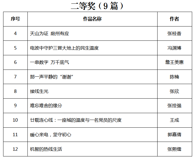 博彩app下载