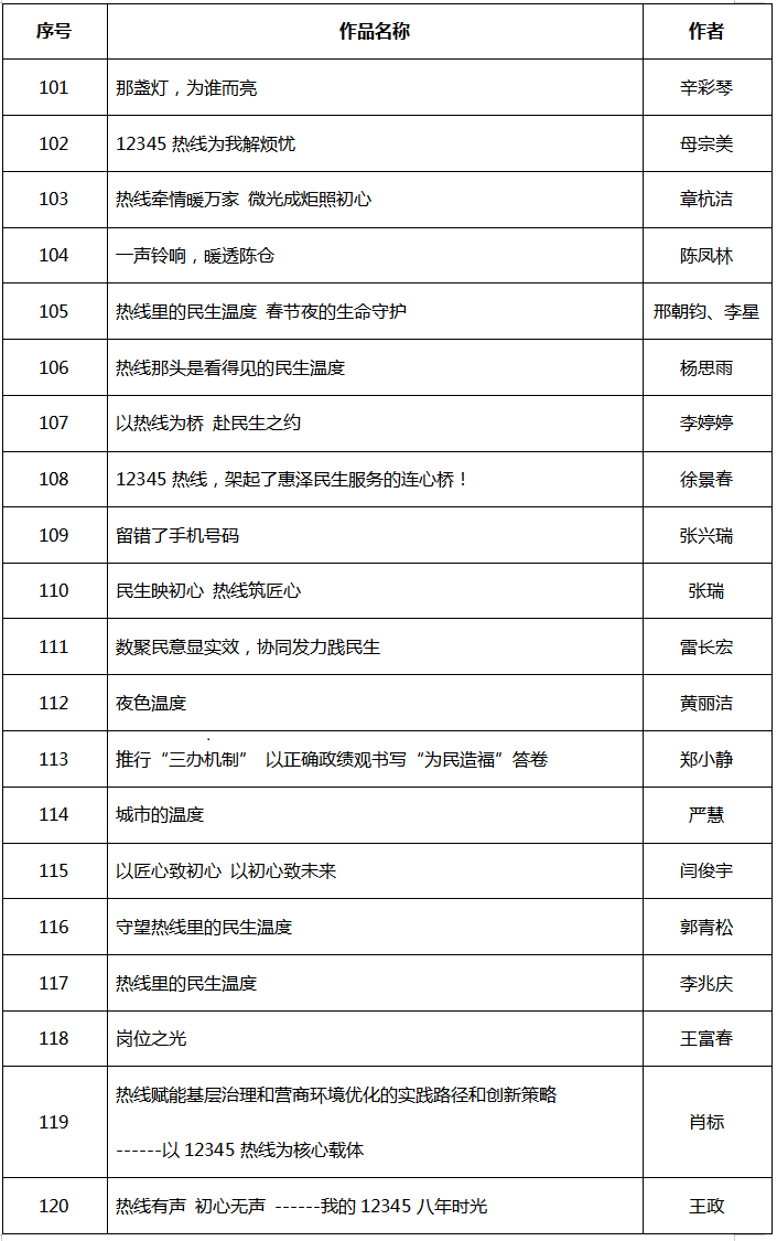 博彩app下载