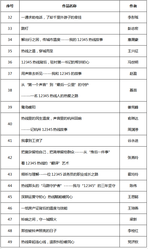 博彩app下载