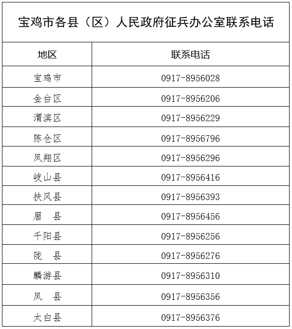 博彩app下载