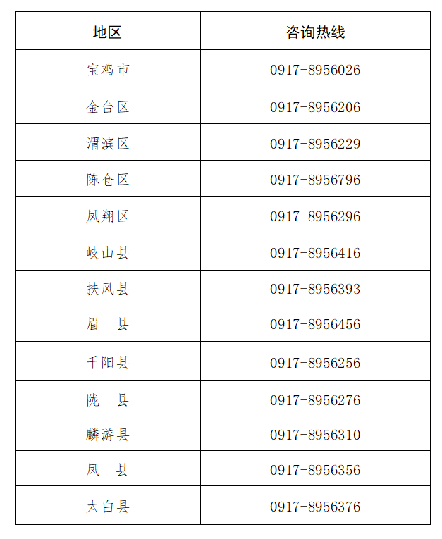 博彩app下载