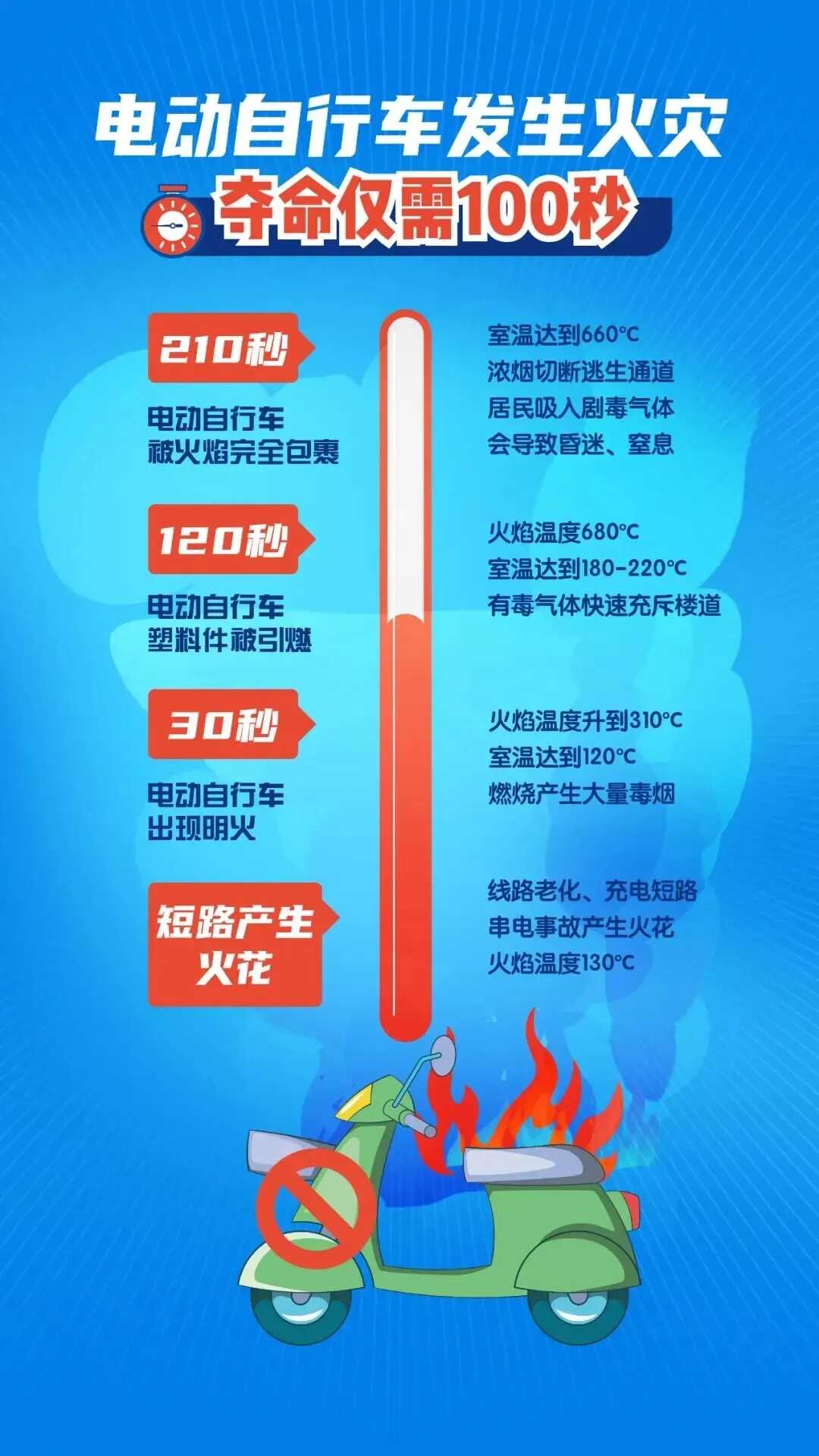 博彩app下载