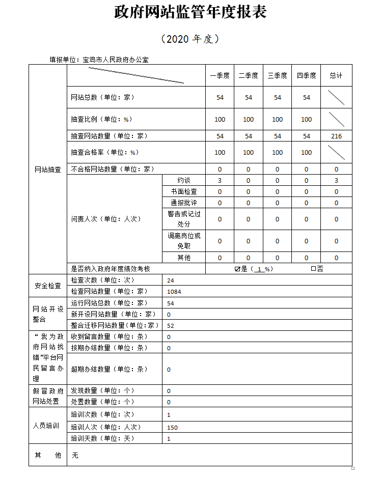 博彩app下载