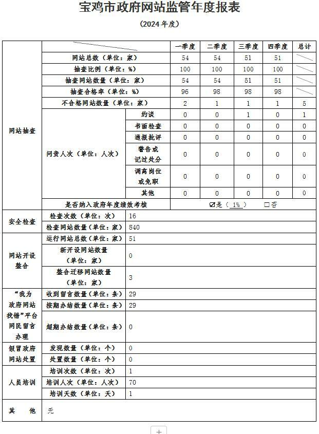 博彩app下载