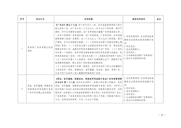 博彩app下载