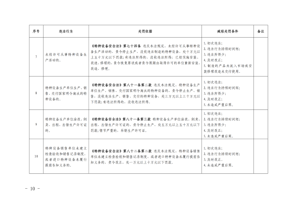 博彩app下载