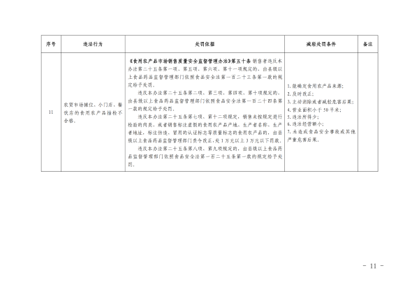 博彩app下载