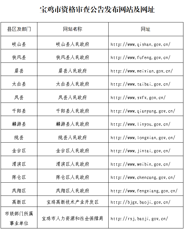 博彩app下载