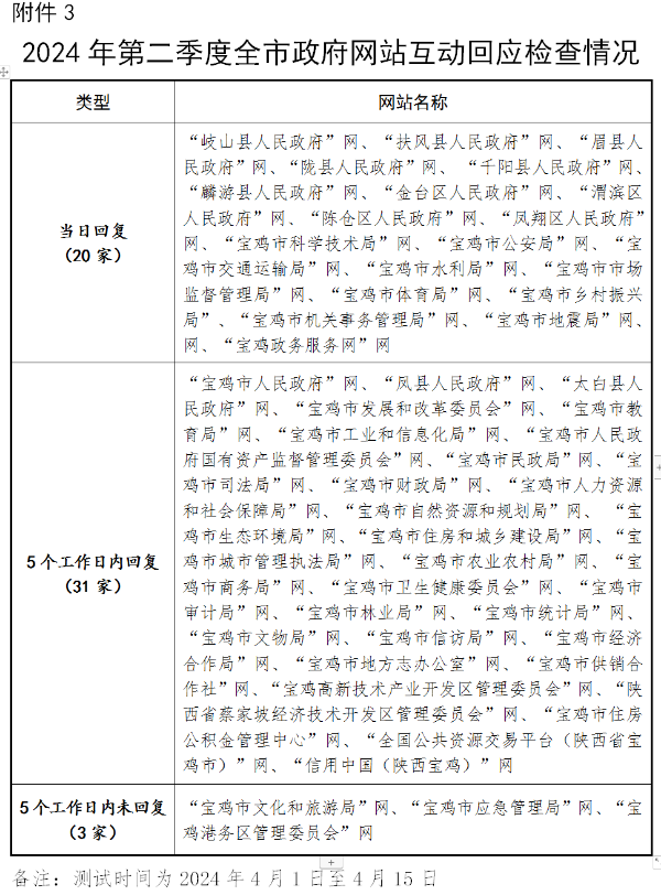 博彩app下载