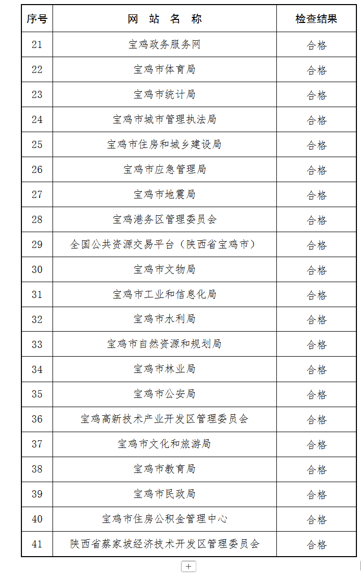 博彩app下载
