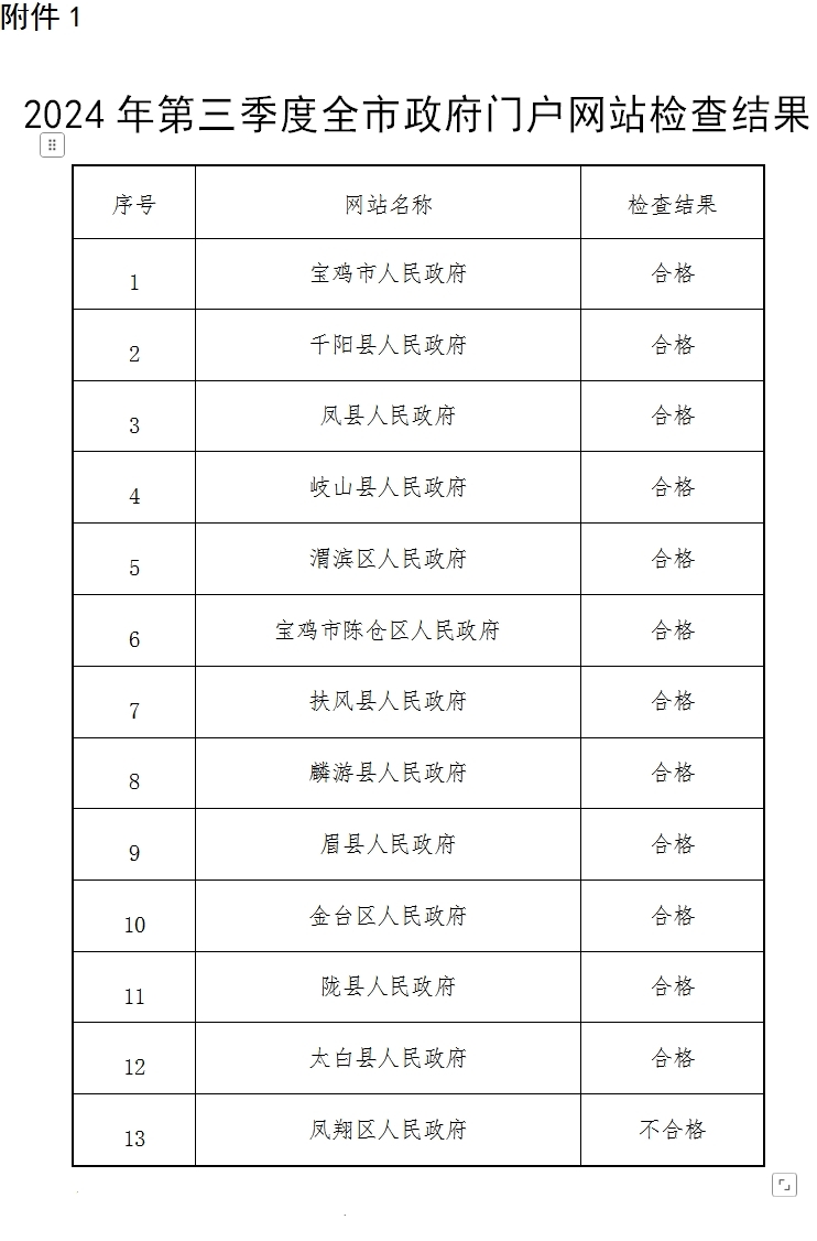 博彩app下载