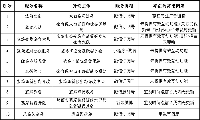 博彩app下载