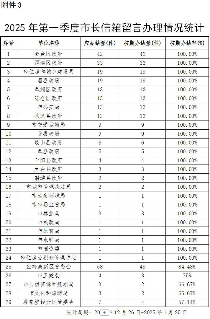 博彩app下载