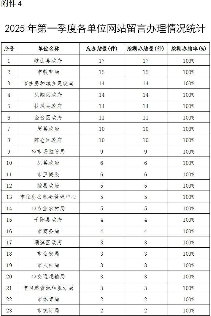 博彩app下载