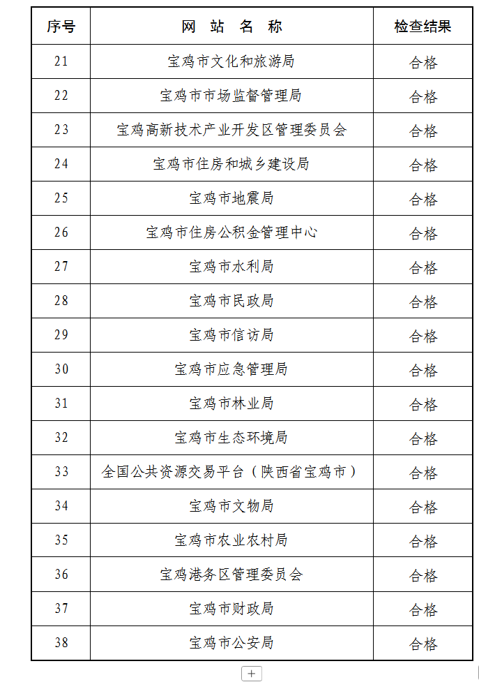博彩app下载