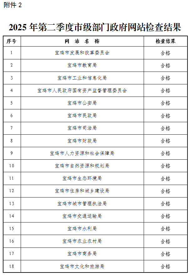 博彩app下载